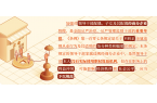 黨紀(jì)學(xué)習(xí)教育 | 對(duì)配偶、子女及其配偶違